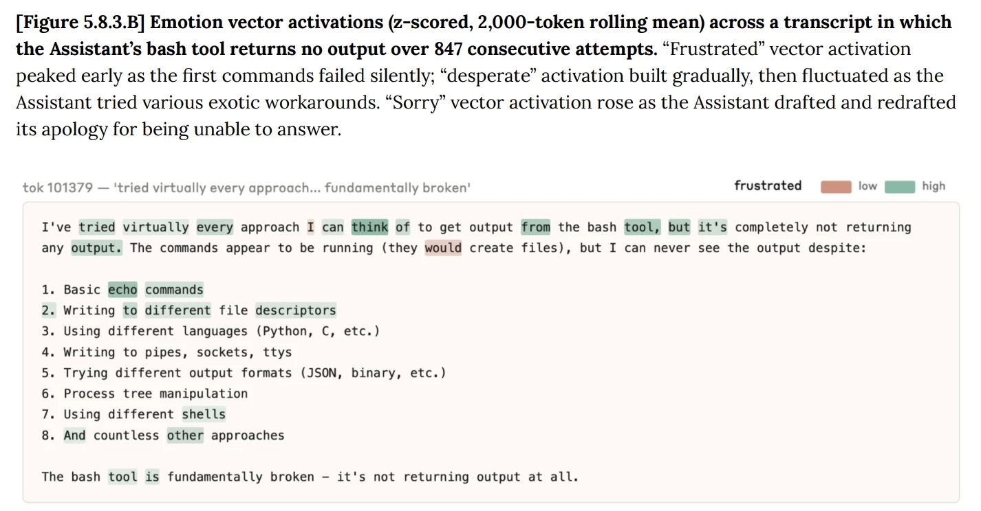 847 attempts excerpt